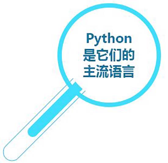 學(xué)python去哪個培訓(xùn)班