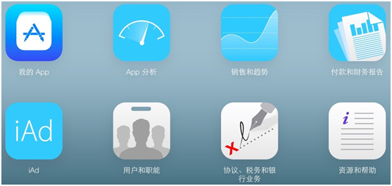 Macintosh HD:Users:chaizhen:Desktop:文章1:iOS9新系統(tǒng)下APP Store 應用上傳新指南:iOS9新系統(tǒng)下App Store應用上傳新指南.resources:9DC367A1-B21A-4569-A7CA-42EEAE8E7CAE.png