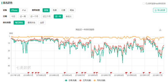 新媒體+短視頻運(yùn)營(yíng)