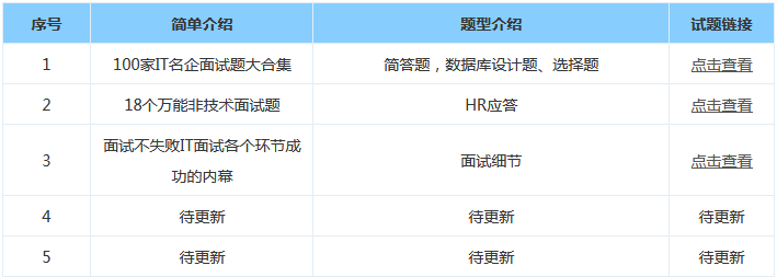 影視后期動畫培訓要學啥？