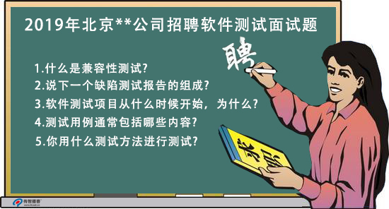 2019年互聯(lián)網(wǎng)企業(yè)軟件測試面試題（常考）