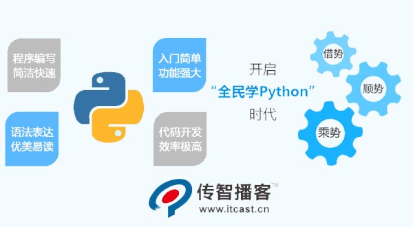 python語言設(shè)計