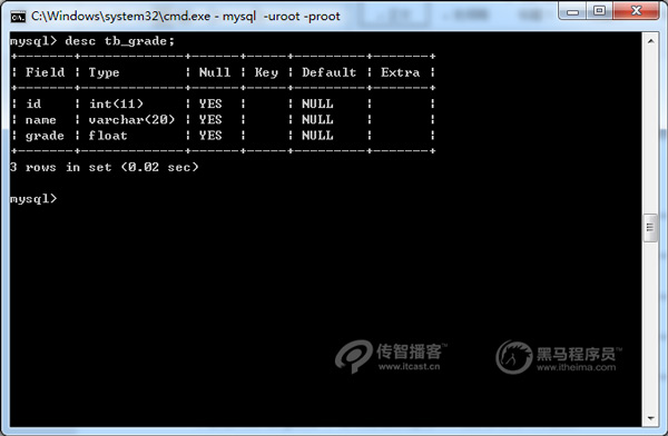 mysql修改字段數據類型1