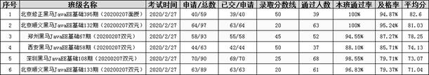 疫情期間線上服務(wù)34