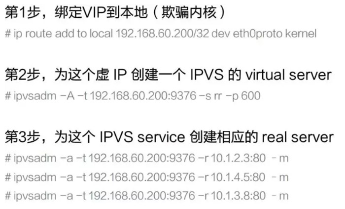 k8s入門網絡進階07