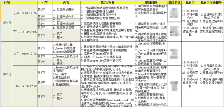 學科口碑是生命06