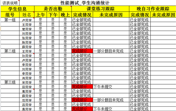 學科口碑是生命08