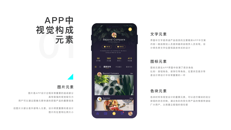 APP中視覺構(gòu)成元素