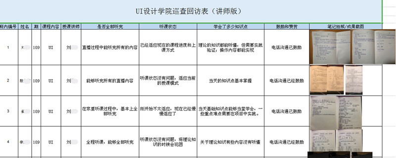 學(xué)員學(xué)習(xí)情況登記