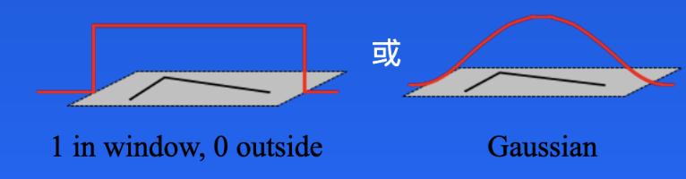 Harris角點(diǎn)檢測02