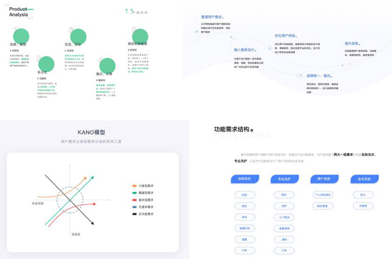 設(shè)計目標