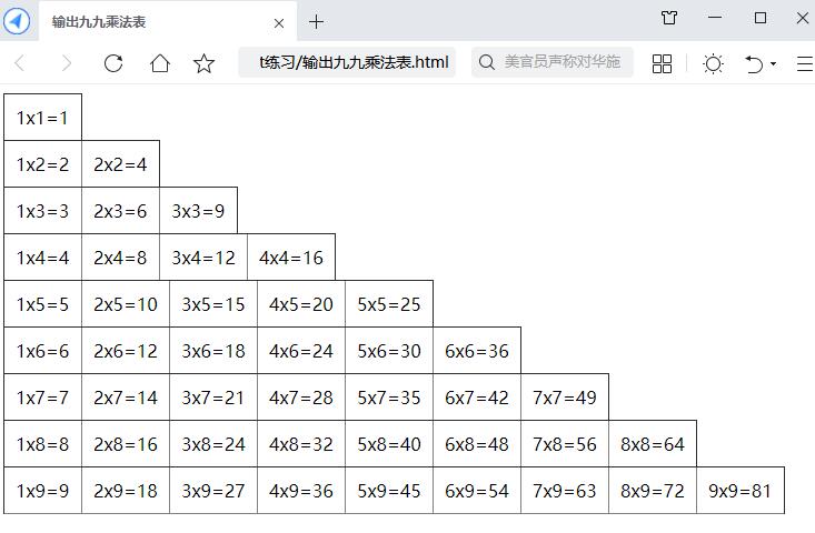 Js在頁面輸出九九乘法表，加邊框