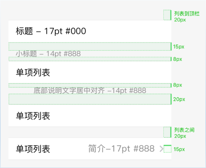 小程序UI視覺設(shè)計(jì)規(guī)范