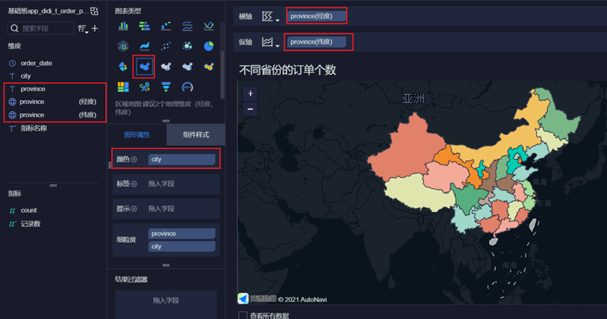 （不同省份的訂單個(gè)數(shù)）