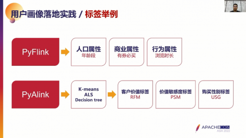 標簽計算