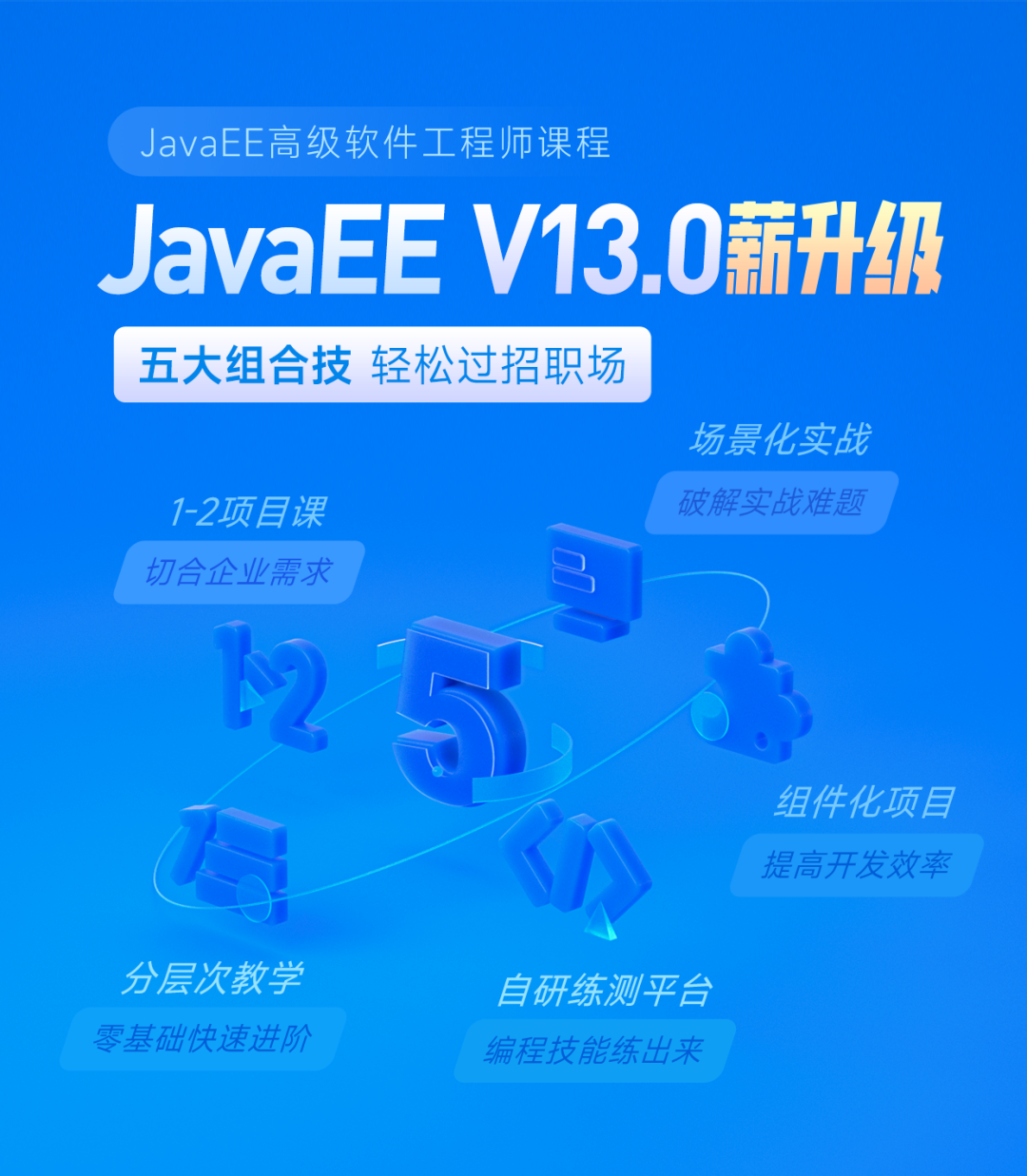 java13.0課程升級(jí)