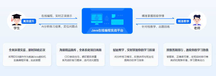 java工程師培訓(xùn)哪里好