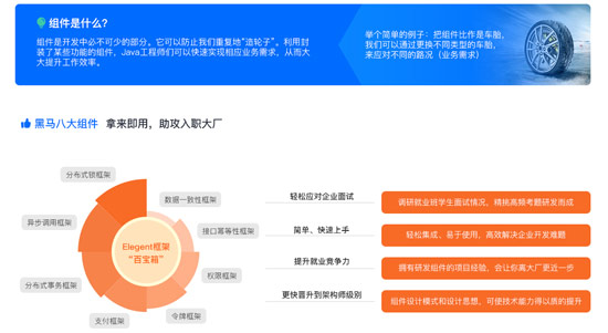 傳智教育自研Java組件化開(kāi)發(fā)