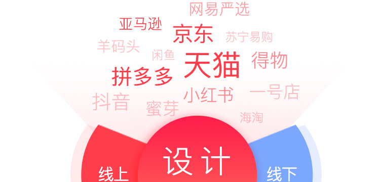 現(xiàn)在學(xué)什么設(shè)計(jì)最吃香